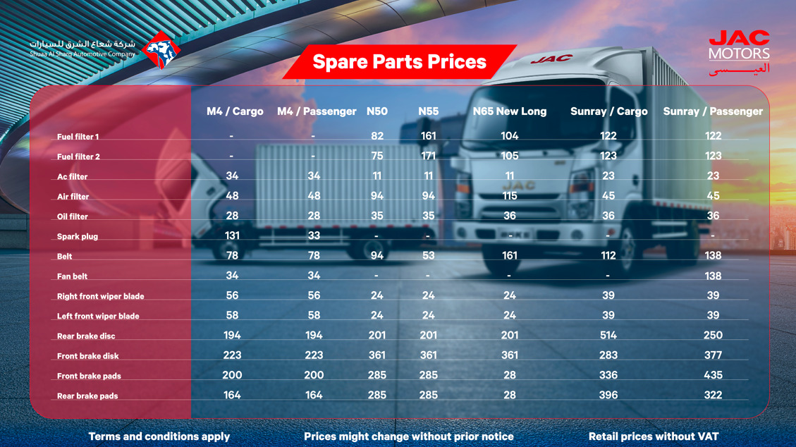 Commercial Vehicle Parts Prices